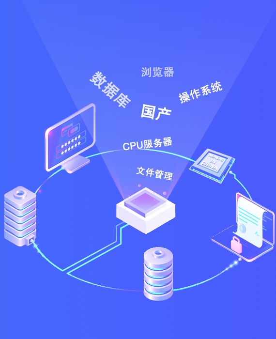 富揚(yáng)科技查新管理系統(tǒng)特點(diǎn)